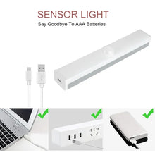 Led Intellegent Light 100 Mm / Wireless Led Night Light For Kitchen Bedroom